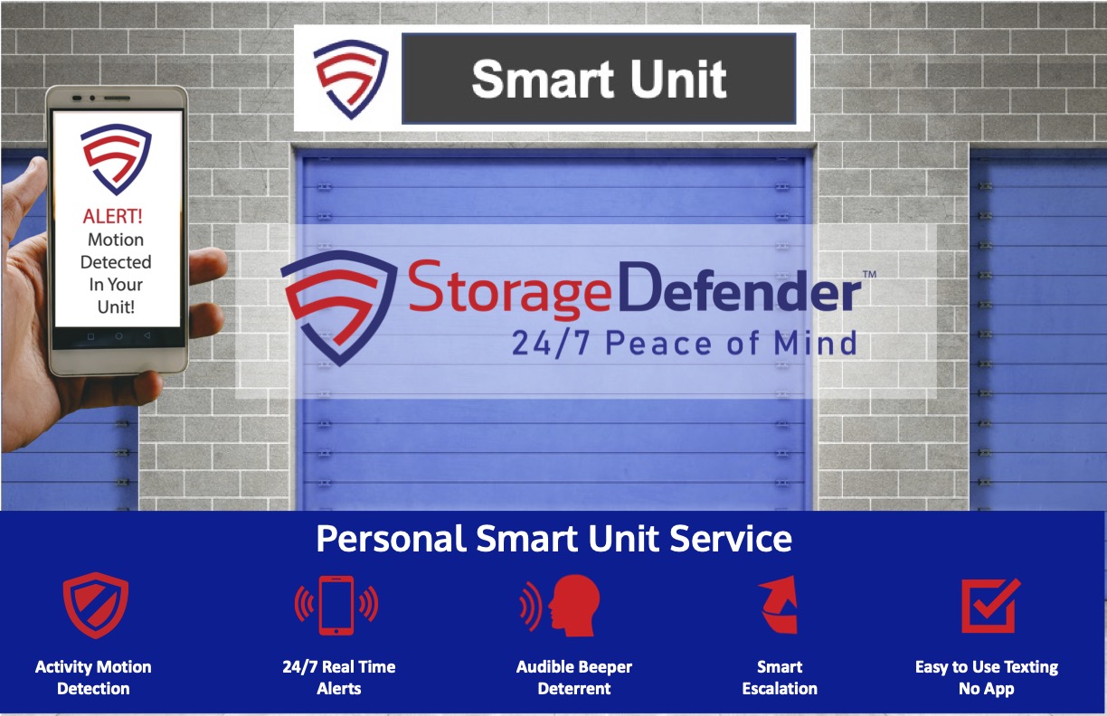 Smart Unit Modal Image